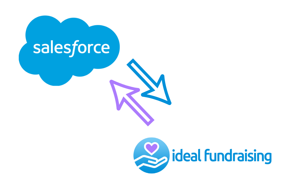 Salesforce integration | IdealFundraising