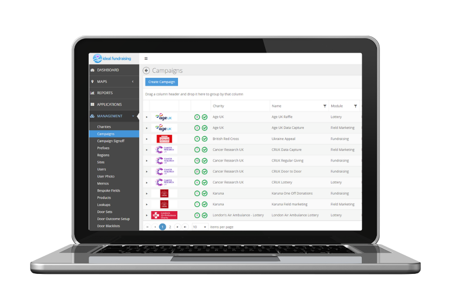 Designing campaigns with ideal fundraising